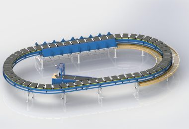 环形交叉带分拣机